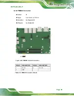 Предварительный просмотр 85 страницы IEI Technology DRPC-242-ADL-P Series User Manual