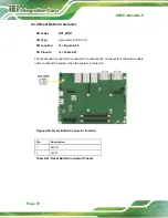 Предварительный просмотр 88 страницы IEI Technology DRPC-242-ADL-P Series User Manual