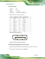 Предварительный просмотр 91 страницы IEI Technology DRPC-242-ADL-P Series User Manual