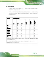 Предварительный просмотр 167 страницы IEI Technology DRPC-242-ADL-P Series User Manual