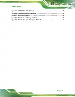 Preview for 11 page of IEI Technology DRPC-W-TGL Series User Manual