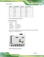 Preview for 44 page of IEI Technology DRPC-W-TGL Series User Manual