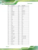 Preview for 47 page of IEI Technology DRPC-W-TGL Series User Manual