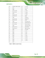 Preview for 50 page of IEI Technology DRPC-W-TGL Series User Manual