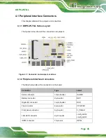 Preview for 60 page of IEI Technology DRPC-W-TGL Series User Manual