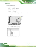 Preview for 66 page of IEI Technology DRPC-W-TGL Series User Manual