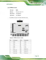 Preview for 68 page of IEI Technology DRPC-W-TGL Series User Manual