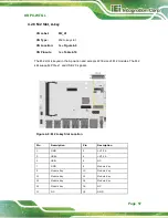 Preview for 72 page of IEI Technology DRPC-W-TGL Series User Manual