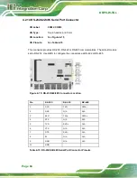 Preview for 79 page of IEI Technology DRPC-W-TGL Series User Manual