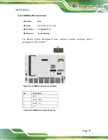 Предварительный просмотр 82 страницы IEI Technology DRPC-W-TGL Series User Manual