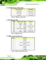 Предварительный просмотр 128 страницы IEI Technology ECK-161B User Manual