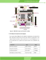 Предварительный просмотр 33 страницы IEI Technology ECK-3699GH User Manual