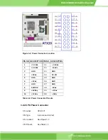 Предварительный просмотр 36 страницы IEI Technology ECK-3699GH User Manual