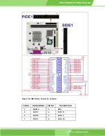 Предварительный просмотр 40 страницы IEI Technology ECK-3699GH User Manual