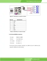 Предварительный просмотр 42 страницы IEI Technology ECK-3699GH User Manual