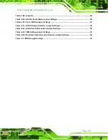 Preview for 13 page of IEI Technology ECN-360A-HM65 User Manual