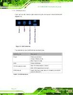 Preview for 20 page of IEI Technology ECN-680A-H61 User Manual