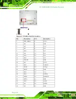 Preview for 62 page of IEI Technology ECN-680A-H61 User Manual