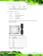 Preview for 65 page of IEI Technology ECN-680A-H61 User Manual