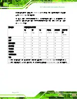 Preview for 190 page of IEI Technology ECN-680A-H61 User Manual