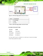 Preview for 38 page of IEI Technology ECW-281B-945GSE User Manual