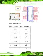 Preview for 40 page of IEI Technology ECW-281B-945GSE User Manual