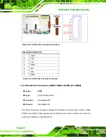 Preview for 46 page of IEI Technology ECW-281B-945GSE User Manual