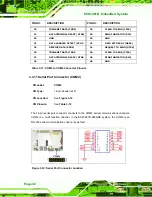 Preview for 48 page of IEI Technology ECW-281B-945GSE User Manual