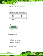 Preview for 52 page of IEI Technology ECW-281B-945GSE User Manual