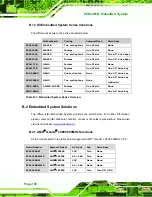 Preview for 154 page of IEI Technology ECW-281B-945GSE User Manual