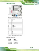 Предварительный просмотр 35 страницы IEI Technology eKINO-BT User Manual