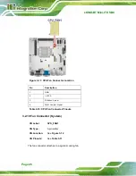 Preview for 42 page of IEI Technology eKINO-BT User Manual