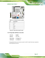 Предварительный просмотр 45 страницы IEI Technology eKINO-BT User Manual