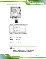 Preview for 47 page of IEI Technology eKINO-BT User Manual