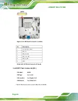 Preview for 60 page of IEI Technology eKINO-BT User Manual