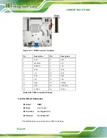 Предварительный просмотр 62 страницы IEI Technology eKINO-BT User Manual