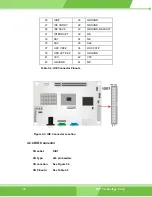 Preview for 38 page of IEI Technology Enano-8523T User Manual