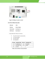 Preview for 40 page of IEI Technology Enano-8523T User Manual