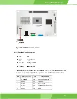 Preview for 47 page of IEI Technology Enano-8523T User Manual