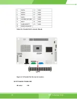 Preview for 48 page of IEI Technology Enano-8523T User Manual