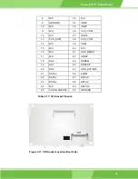 Preview for 53 page of IEI Technology Enano-8523T User Manual