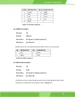 Preview for 55 page of IEI Technology Enano-8523T User Manual