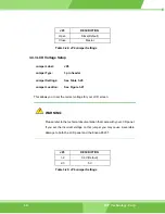 Preview for 60 page of IEI Technology Enano-8523T User Manual