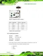 Предварительный просмотр 54 страницы IEI Technology eNOVA-945GSE User Manual