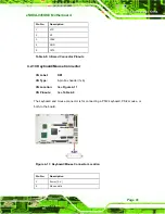 Предварительный просмотр 57 страницы IEI Technology eNOVA-945GSE User Manual