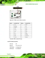 Предварительный просмотр 74 страницы IEI Technology eNOVA-945GSE User Manual