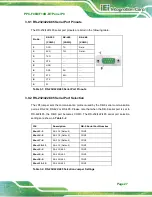 Preview for 41 page of IEI Technology F10B-BT User Manual