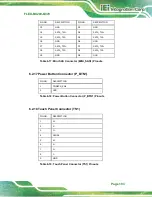 Предварительный просмотр 121 страницы IEI Technology FLEX-BX200-Q370 User Manual