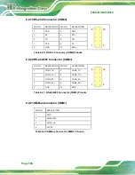 Предварительный просмотр 122 страницы IEI Technology FLEX-BX200-Q370 User Manual