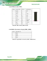 Предварительный просмотр 124 страницы IEI Technology FLEX-BX200-Q370 User Manual